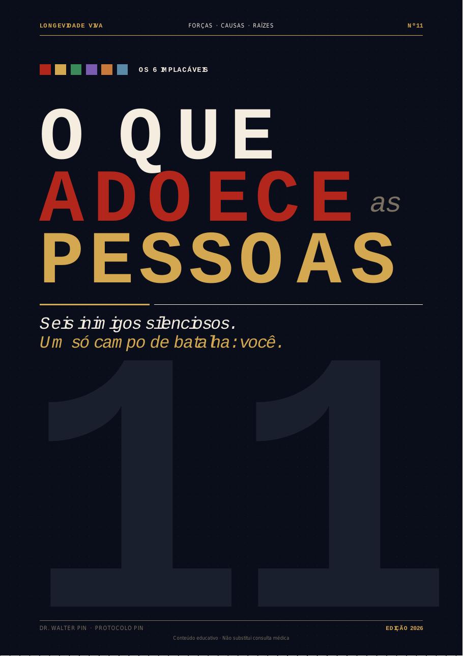 Pré-visualização da capa — As 6 Forças que Adoecem: visão geral
